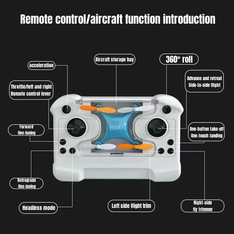 Dron Mini zdalnie sterowany sa – Micro Usb Cable recenzja i cena