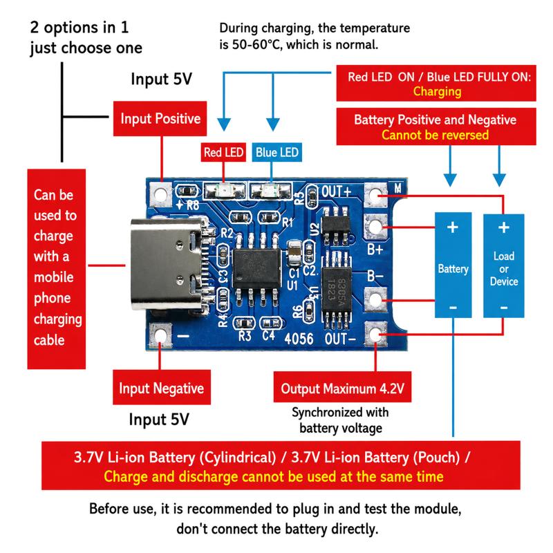 Moduł ładowarki do baterii lit – Tp4056 Module recenzja i cena