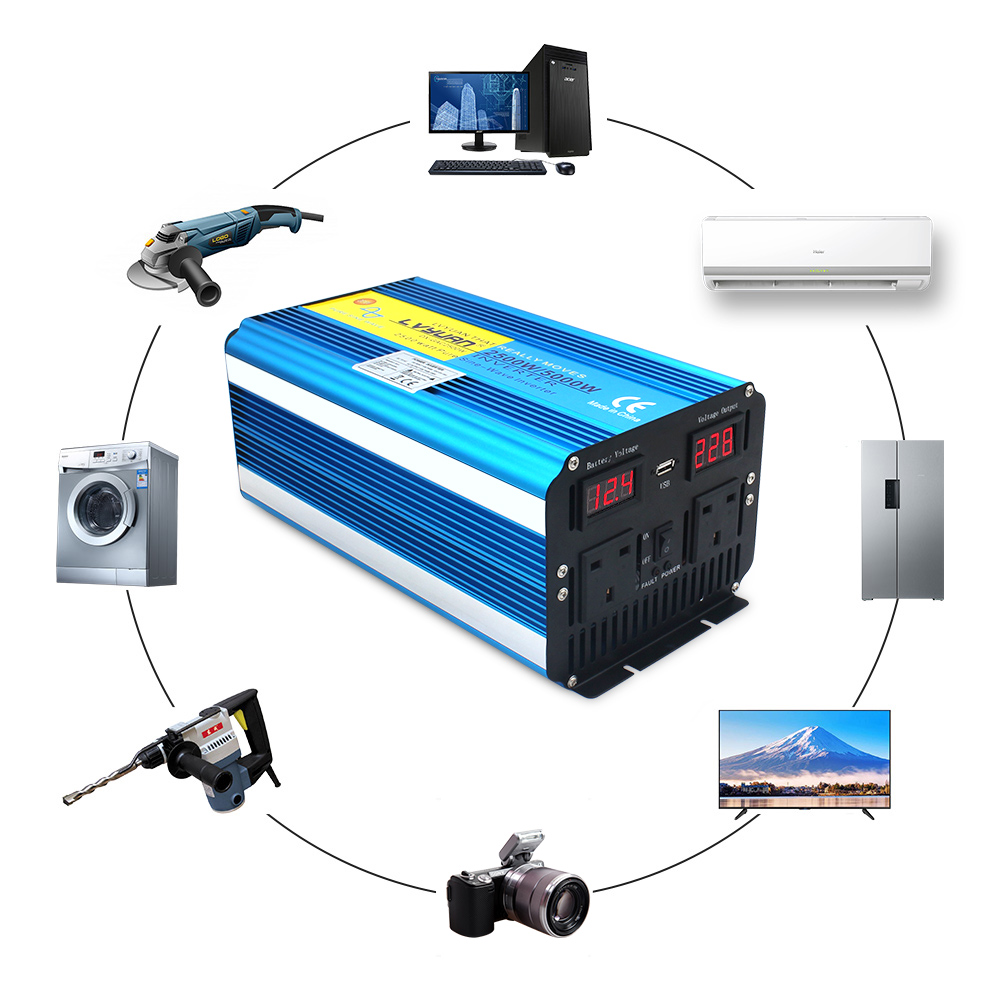 2026 Lvyuan Inwerter Sinusoida – Dc Dc Converter recenzja i cena
