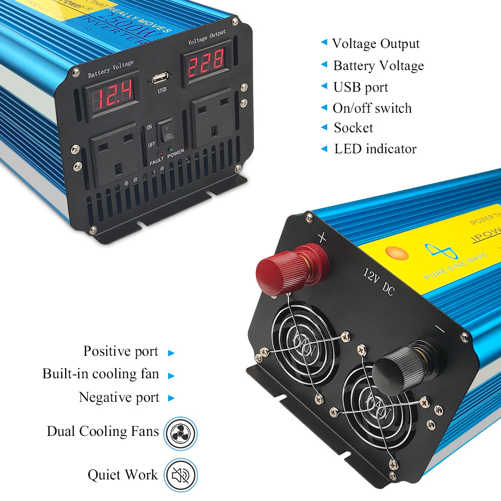 2026 Lvyuan Inwerter Sinusoida – Dc Dc Converter recenzja i cena