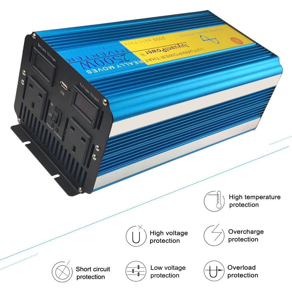 2026 Lvyuan Inwerter Sinusoida – Dc Dc Converter recenzja i cena