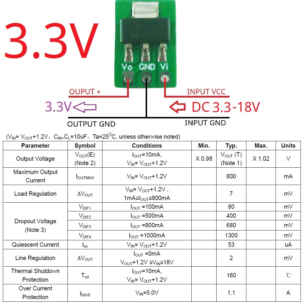 Moduł LDO Step-Down Buck dla A – Esp32 Step Down Buck recenzja i cena