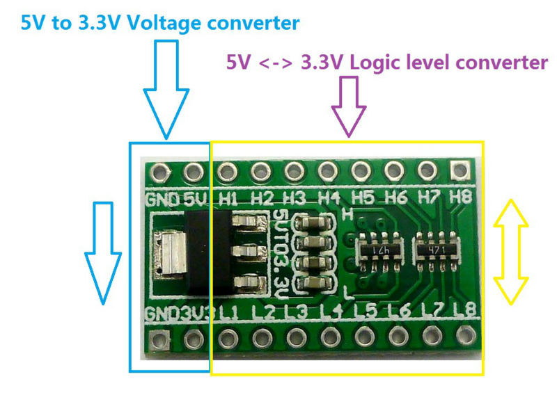 5 szt. 8-kanałowy dwukierunkow – Ams1117 Module recenzja i cena