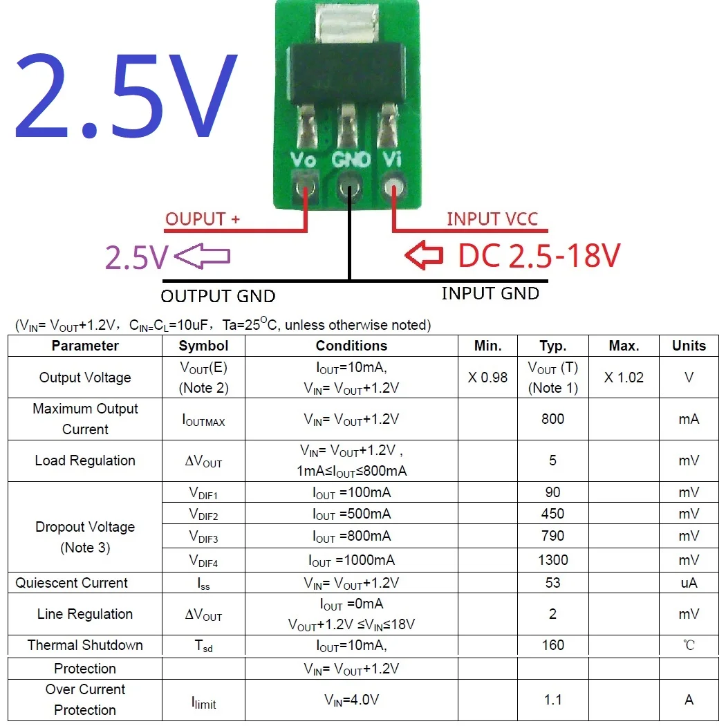 10 sztuk, moduł regulatora LDO – Esp32 Step Down Buck recenzja i cena