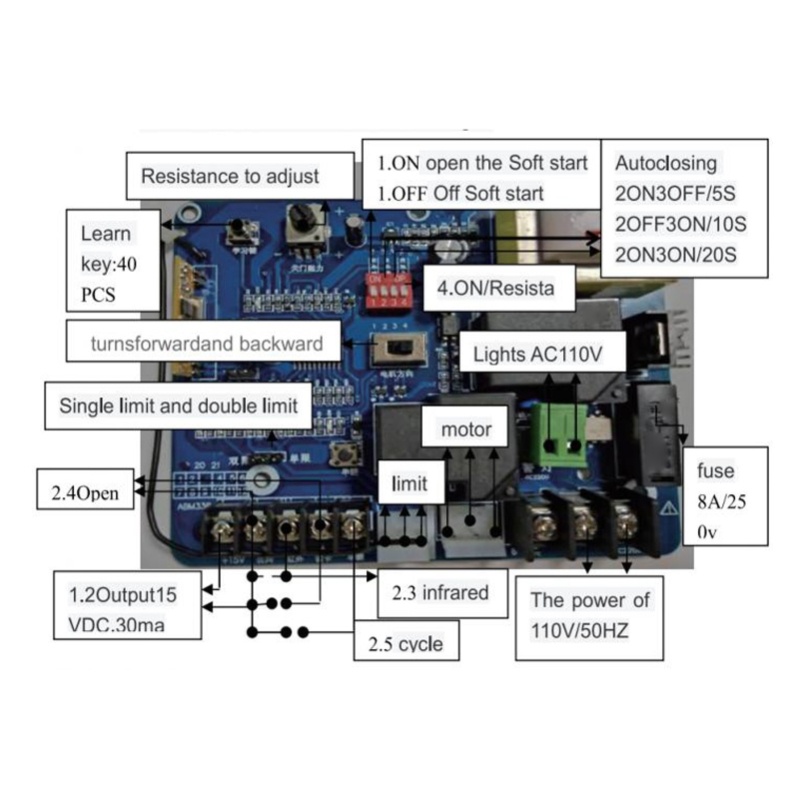 Płyta główna do zdalnie sterow – Proto Board recenzja i cena