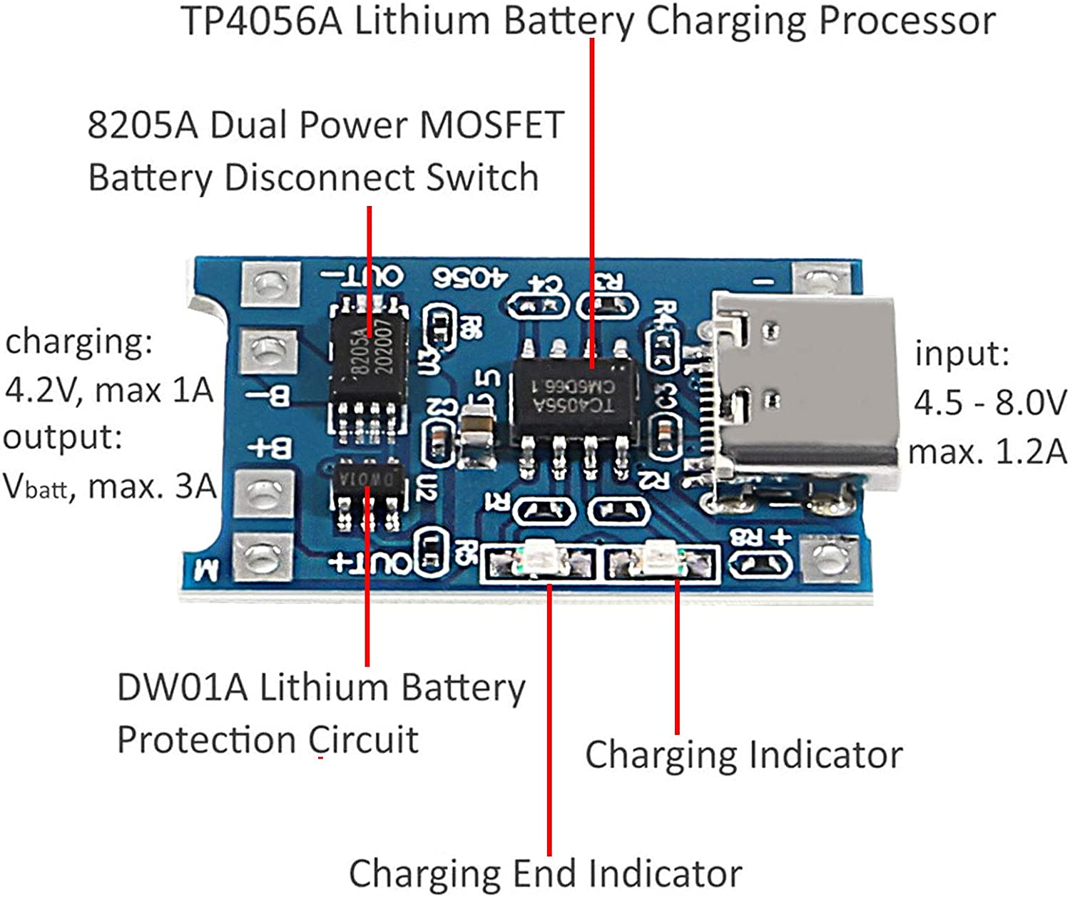2/5 szt. Typ-C Micro Mini 5V1A – Li Ion Charger Module recenzja i cena