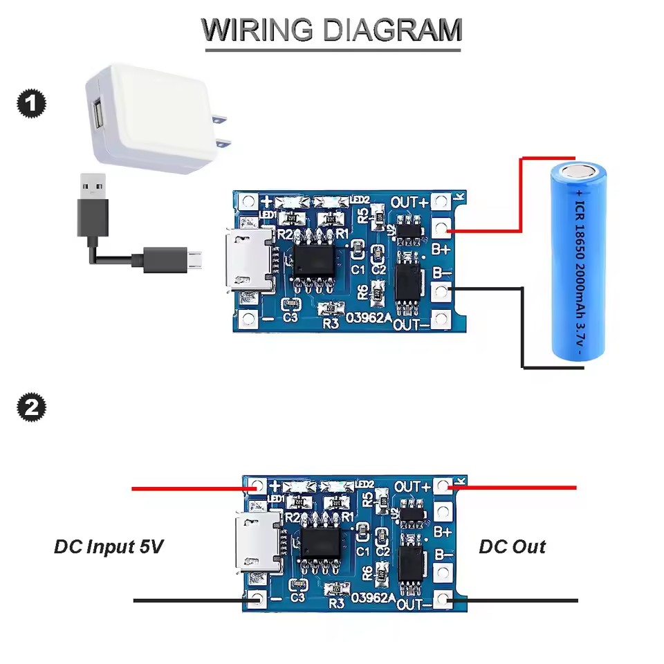 Moduły ładowania USB typu C TP – Micro Usb Cable recenzja i cena